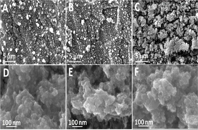Low Iridium Loading Titanium Anode | NAVI Titanium Low Iridium Loading Titanium Anode | NAVI Titanium