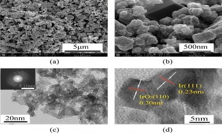 Low Iridium Loading Titanium Anode Metal | NAVI Titanium Low Iridium Loading Titanium Anode Metal | NAVI Titanium